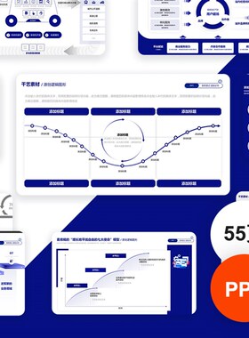 蓝色高级感麦肯锡流程战略优势风险辑架构图素材PPT模板