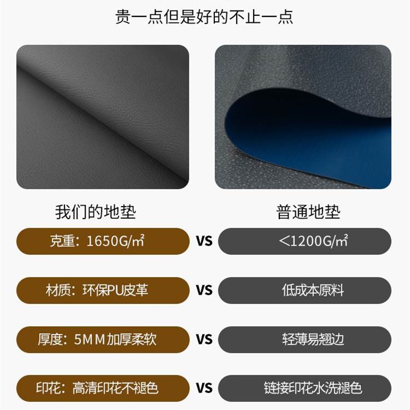 入户门地垫花卉皮革玄关脚垫子家用免洗可擦防滑奶油风进门口地毯