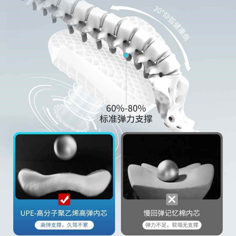 汽车靠枕头枕腰靠人体工学冰丝靠垫靠背腰枕车用车载腰垫颈枕,汽车用品/电子/清洗/改装,车载儿童颈枕/腰靠/抱枕,淘宝优惠券,粉丝福利购,淘宝优惠卷