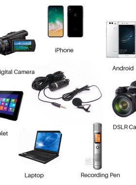 MM1 M1 Studio Mic Lavalier Mini Microphone for iPhone Canon