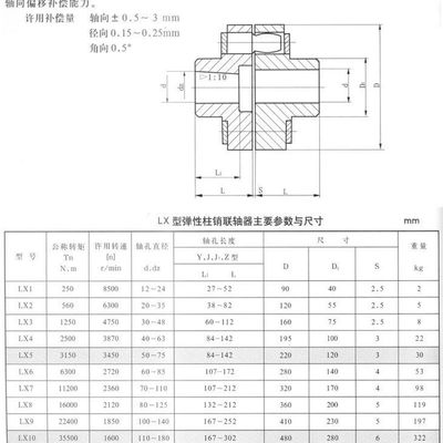 弹性柱销轴-器轴HL3型 联联器