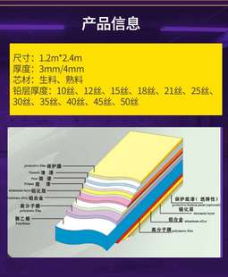 户板材mm内外白丝招牌熟整张背景墙4 铝塑板门头青春f料 广15新品