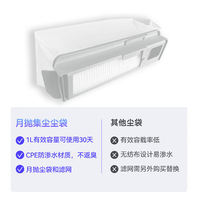 配云鲸Jb4扫拖地机器人配件拖抹布尘袋J4 Lite边刷滤网芯清洁液剂