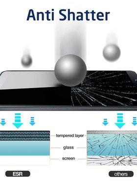 HD Tempered Glass  Samsung Galaxy Tab A A6 10.1 2016 Screen