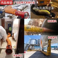 居德闕祁風(fēng)管伸縮黃色礦用油漆通風(fēng)管道耐高溫帆布排氣抽風(fēng)排風(fēng)機