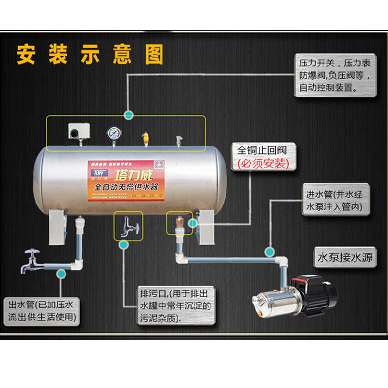 全自动卧式无塔供水器自来水泵y增压家用304不锈钢压力罐水塔水箱