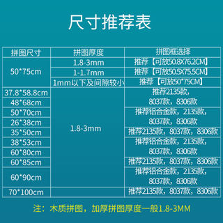 极速1000片拼图框架裱框相框挂墙50*75装裱画框定制500块木条自己