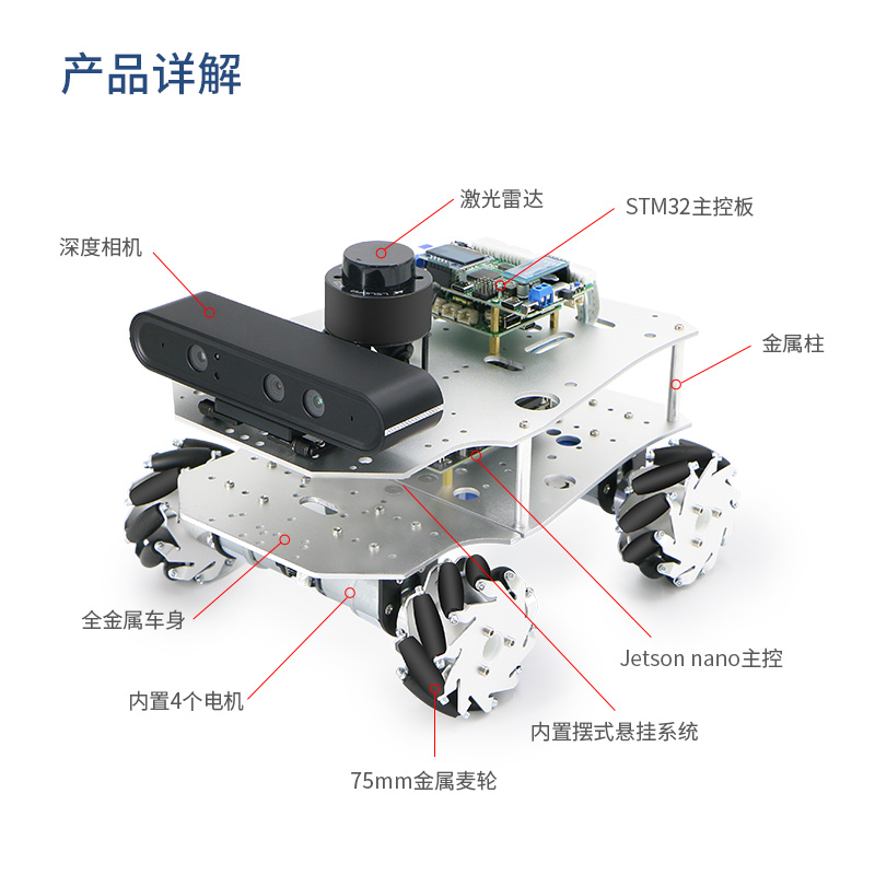 ROS2机器人ROS阿克曼无人驾驶Jetson nano小Q车麦克纳姆轮建图导