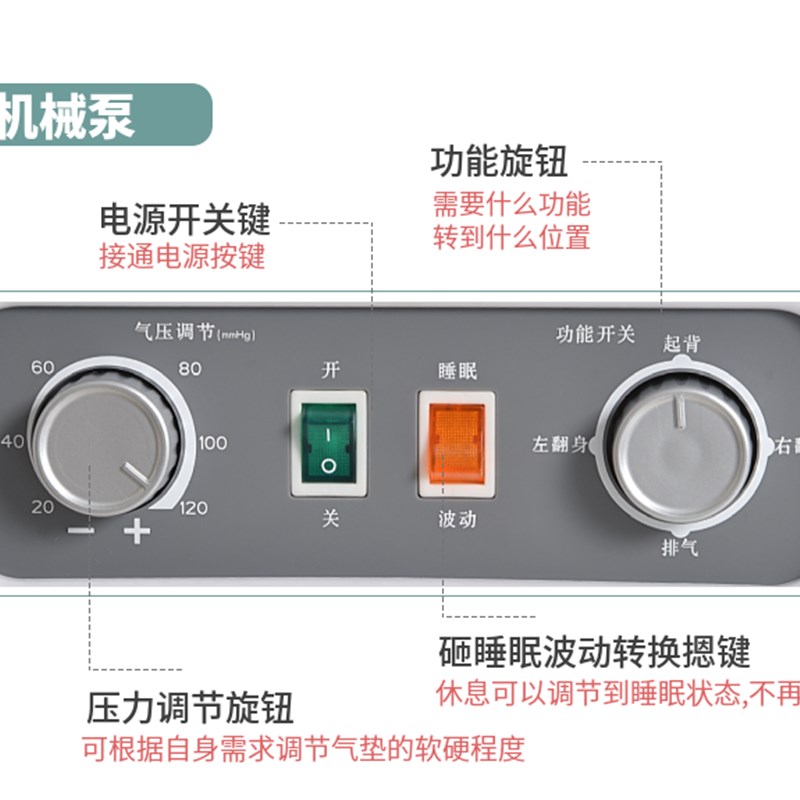 医用单人褥疮垫疮老人防压双人褥子翻身医院护理充气床垫病床气垫