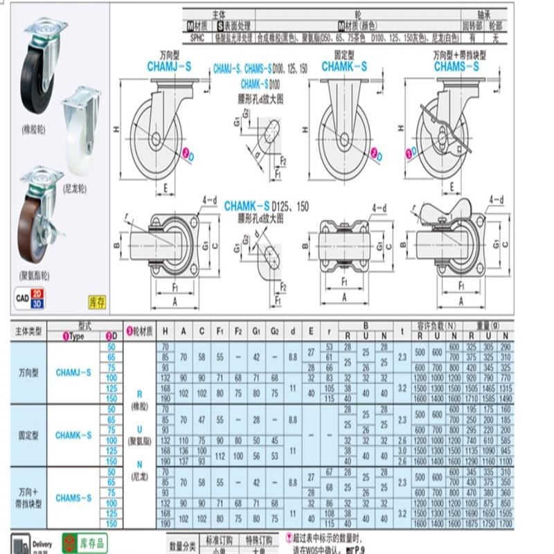 工业脚轮 CHAMJ-S65/S75-R/N CHAMK-S65/S75-N CHAMS-S65/S75-R/N