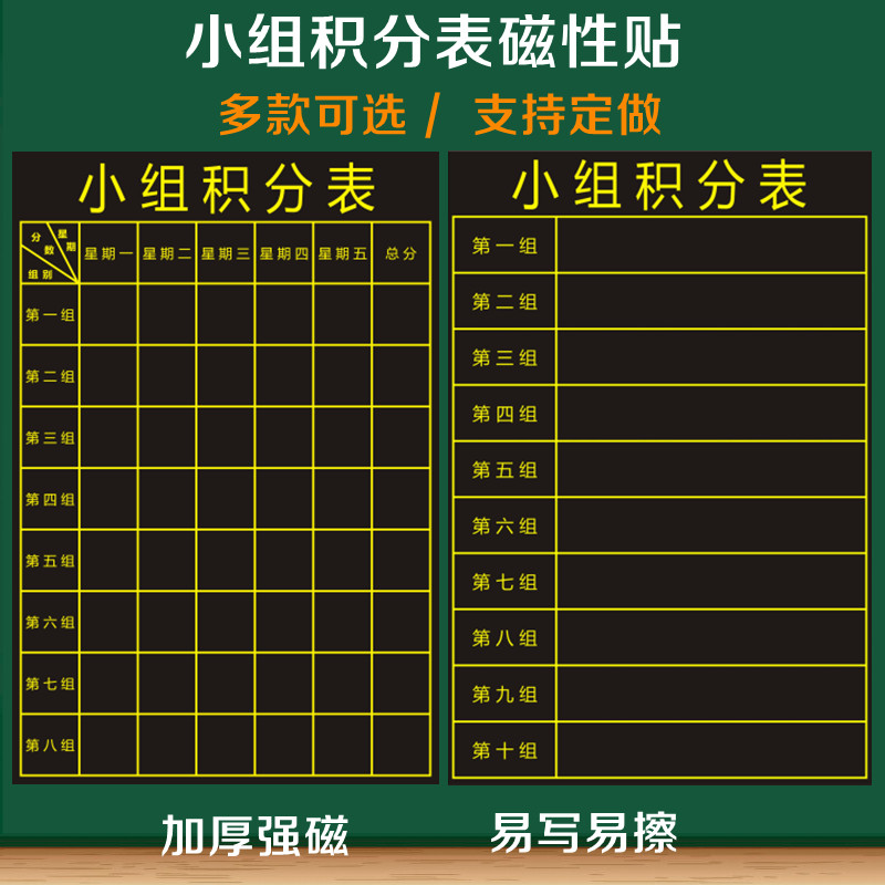 磁性小组积分表黑板贴班级评分表评q比栏小组竞赛比赛评分表学生