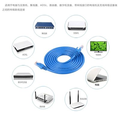 1 2 3 5 10 15 20 30m 50米超五类网线家用高速电脑宽带网络跳线