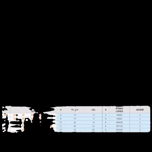C- RORUA RORGA25-30-35-40-50-20-30-40-50米思米聚氨酯包胶滚轮