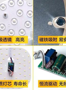 led灯条磁铁吸附浴室吸顶灯防水防雾厨房灯芯卧室寝室长条免安装