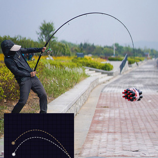 远投路亚竿轻雷波爬竿锚竿挂鱼竿H调雷强竿黑鱼竿3米雷强竿划鱼竿