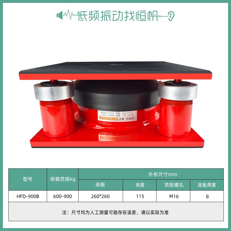冲床减震器裁断机绣花机设备机组脚垫防震底座模切机压缩机减震垫