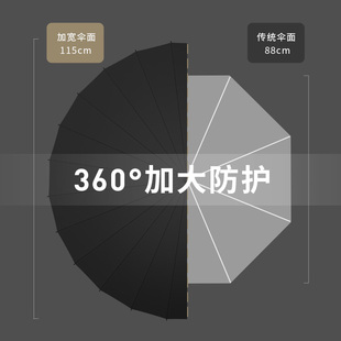 24骨雨伞长柄男女士家用大号自动加固结实抗风暴雨专用定制直杆伞