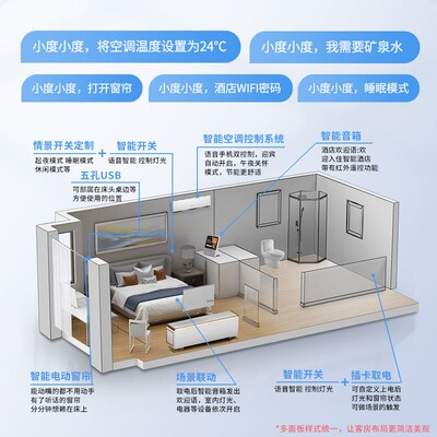 小度插卡取电智能开关插座酒店门牌民宿全套方案P客供系统pms客房