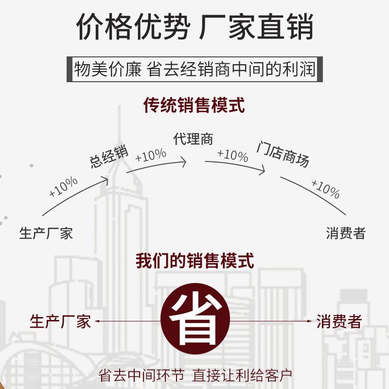 新款新雨伞定制logo广告伞长柄直杆长雨伞定做大号商务直柄伞订制