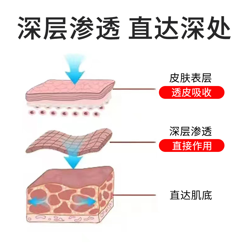 推荐清热去火贴手脚心发热肝火旺盛成人宝宝内热舌苔厚脚板心烧祛 居家日用 护膝/护腰/护肩/护颈 原图主图