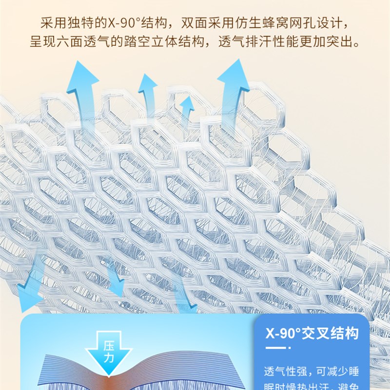KF3d空气e纤维床垫软垫家用全3d丝聚酯材料纯4d可水洗的薄5d透气
