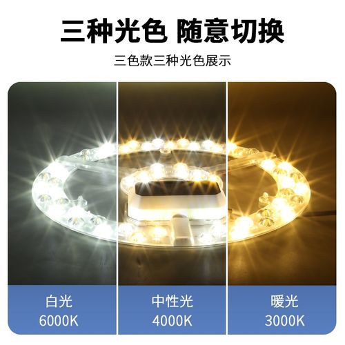 led吸顶灯芯圆形灯驱环形灯管灯条灯盘灯泡磁吸led灯节能LED灯
