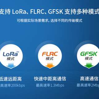 亿佰特Lora扩频无线串口模块SX1280无线测距N射频模块24g高速连传