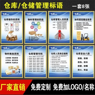 仓库管理标识物料管理标准仓库管理制度牌安全管理制度牌墙贴海报