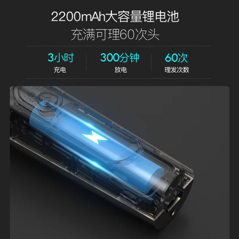 促销雷瓦(RIWA)理发器理发推子电G推剪全身水洗专业成人儿童理发属于什么档次？