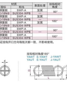 怡合达重载型拉伸弹簧E-YAWT/YAUT-D2-D3-D4-D5-D6-D8-D10-D12-L