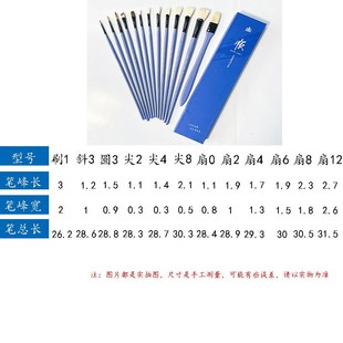 蔡伟斌老师13支装水粉画笔套装蓝色顺狼毫笔猪鬃色彩丙烯