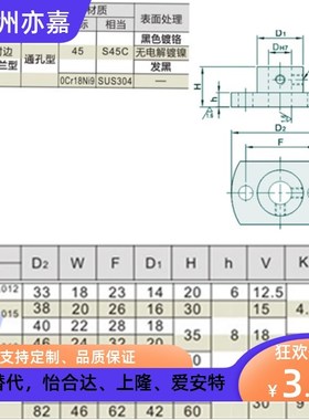 轴安装用底座 简易KFSBN/KFSBA/KBFSBN/MFSBF10 12 15 20 25 30
