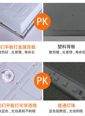 集成吊顶600xh600led平板灯3001200石膏矿棉板工程灯60x60集成高