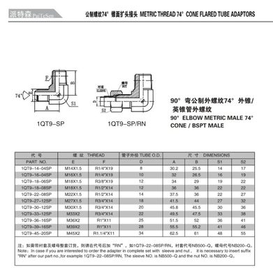 速发304不锈钢1QT9直角弯头公制球头74度外锥/英制锥高压液压油管