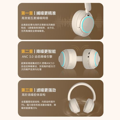 【蓝牙有线两用】头戴式耳机音乐无线笔记本电脑游戏电竞降噪隔音