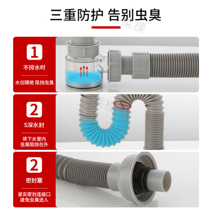 莱棵双面盆下水管T型三通洗手池脸盆下水K器二合一伸缩排水管套装