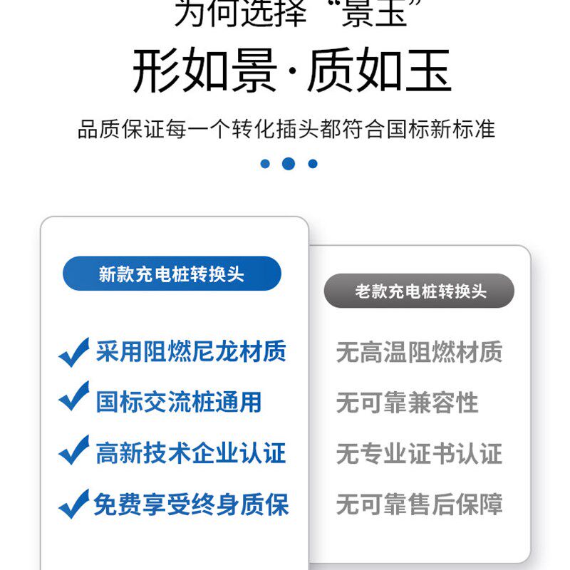 充电桩转换头交流桩取电器转插头220V转换接头房车代步车电摩充电