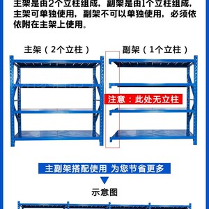 工厂销。a中山仓储货架家用置物架五金置物架落地多层仓库架重型