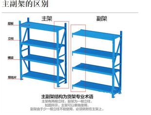 海南货架仓储家用自由组合置物架仓库货架展示架多层多功能铁架子