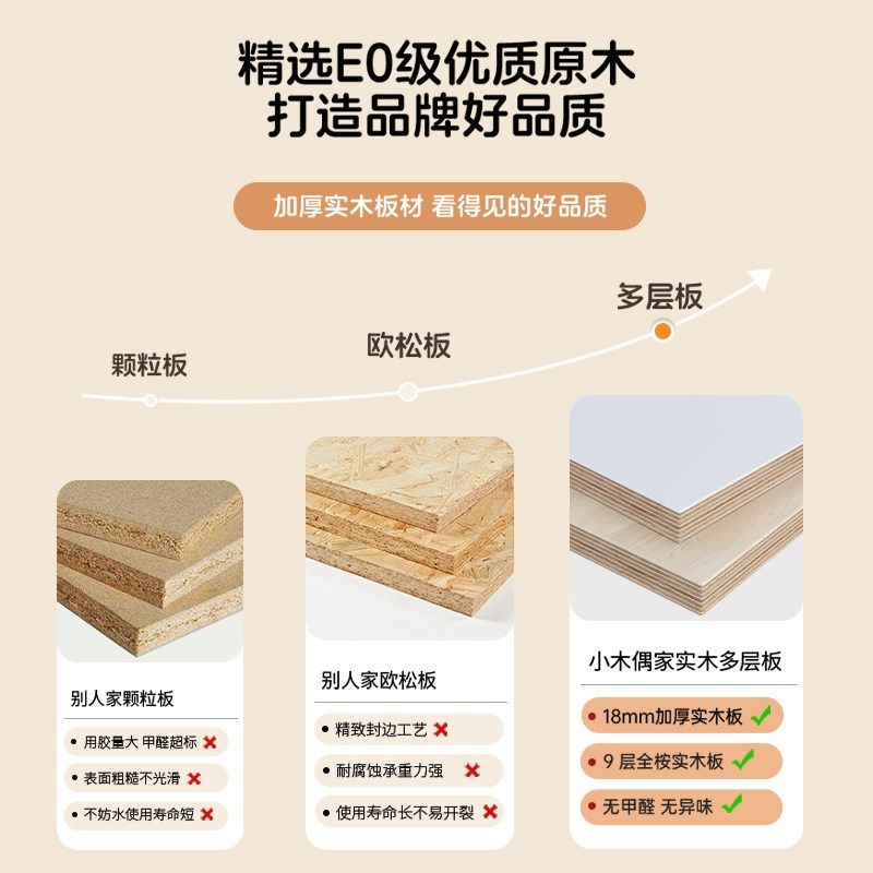 实木洞洞板收纳置物架配件挂钩免打孔儿童房装饰造型墙上挂衣架,住宅家具,搁板/置物架/家用陈列架,淘宝优惠券,粉丝福利购,淘宝优惠卷