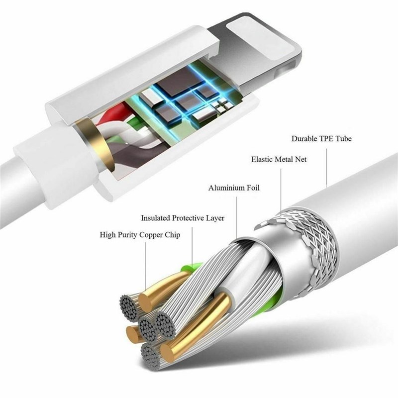 新品Original Alpple 2m 1m USB C to Lightning Cable 18W USB C