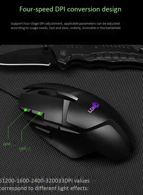 LDKAI GM402 Gaming Mouse, Competitive Mouse Wired Luminous M