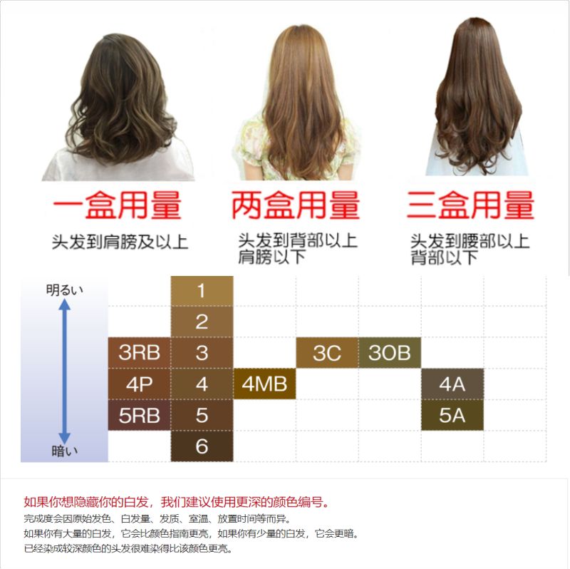 日本salondepro染发剂泡沫沙c龙级白发用泡泡摩丝泡沫膏流行色显