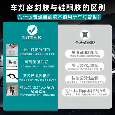 汽车灯罩密封胶6068矽橡胶耐高温胶非蛇胶密封条封灯胶车灯密封胶