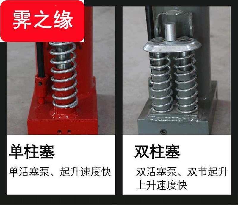 厂家0.6吨变速箱托架汽修波箱顶拖位运送器变速箱千斤顶汽保工具-封面