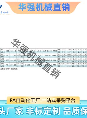 替代合达 滚珠直线滑台ICJ51 ICJ52 ICJ53 -T6 8 10 13-L 25 35