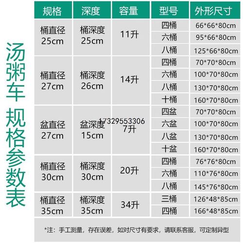 不锈钢商用保温粥车汤桶车保温台售饭台粥台粥锅暖汤炉煲粥快餐车