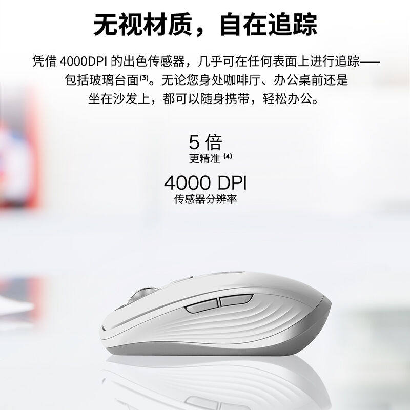 罗技(Logitech)MXAnywhere3无线蓝牙双模鼠标紧凑型办公充电鼠属于什么档次？