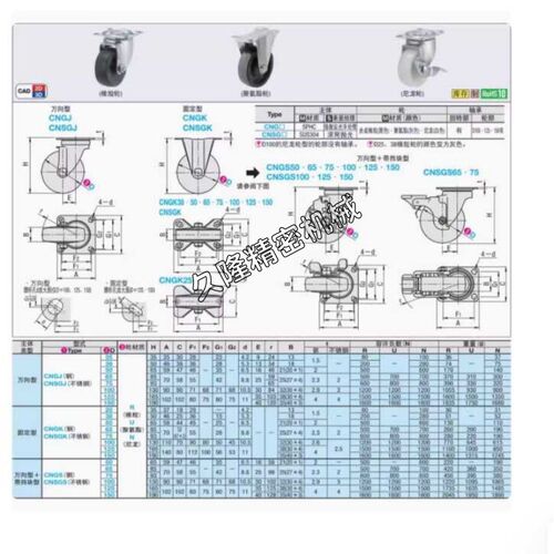 替代米思米脚轮CNGS/CNGJ/CNGK-25/38/50/65/75-R/U/N