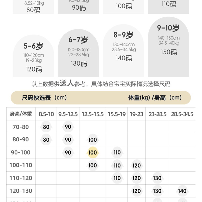 新品童装春季女童开衫q外套春秋款女宝宝风衣上衣女孩洋气韩版春